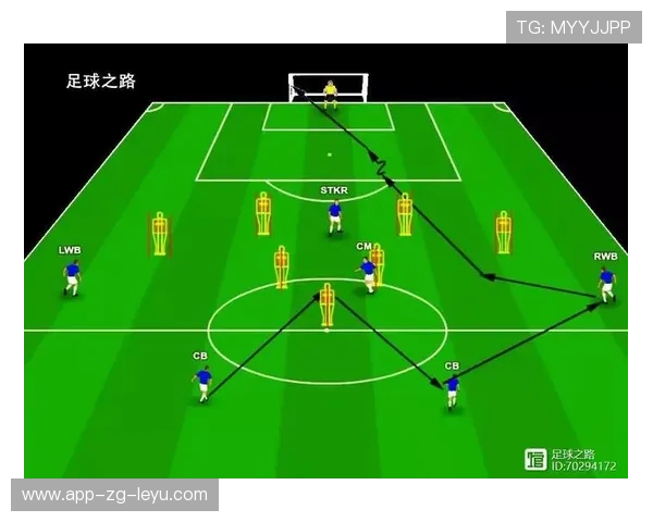 国足球队技战术培训方法，足球技能培训流程